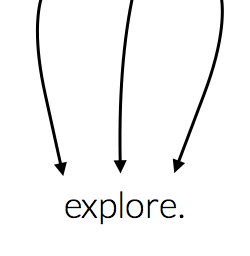 explore
