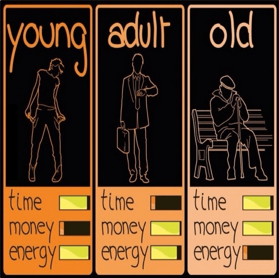 youngadultold.001-2